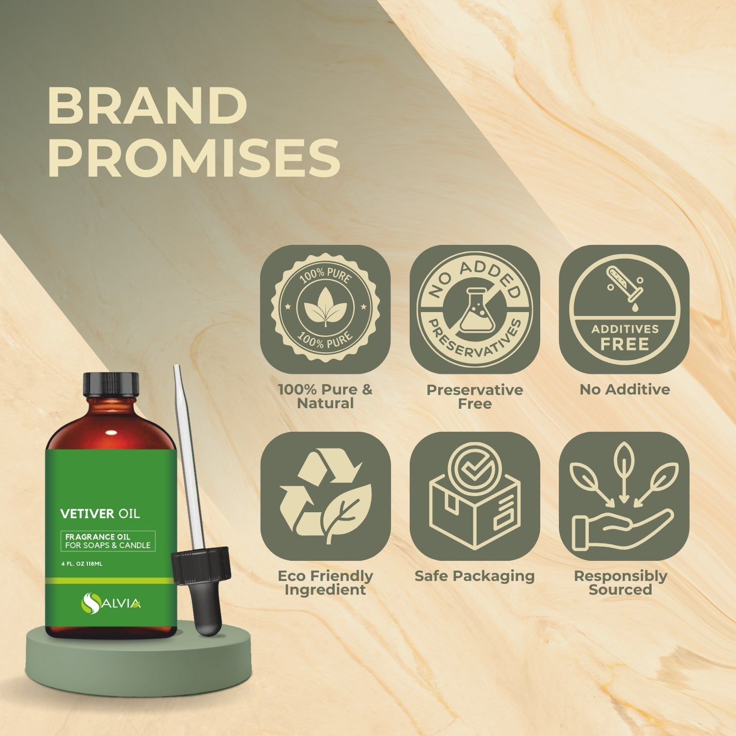 Shoprythm Fragrances Oils Vetiver Fragrance oil Shoprythm Fragrances Oils Vetiver Fragrance oil